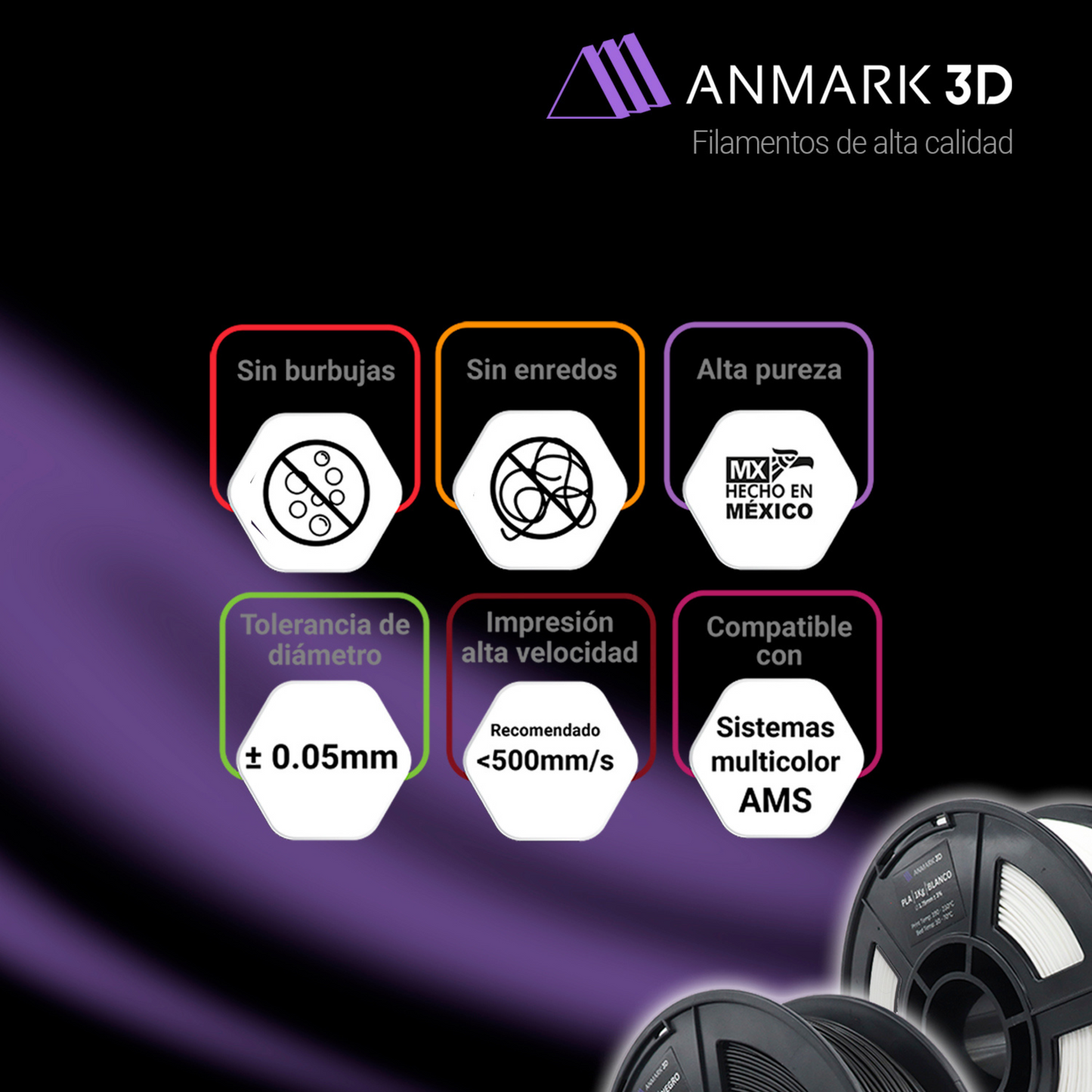 ANMARK 3D - PLA / 1.75mm / 650g